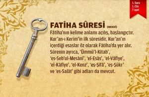 Fatiha Suresi’nin Anlamı