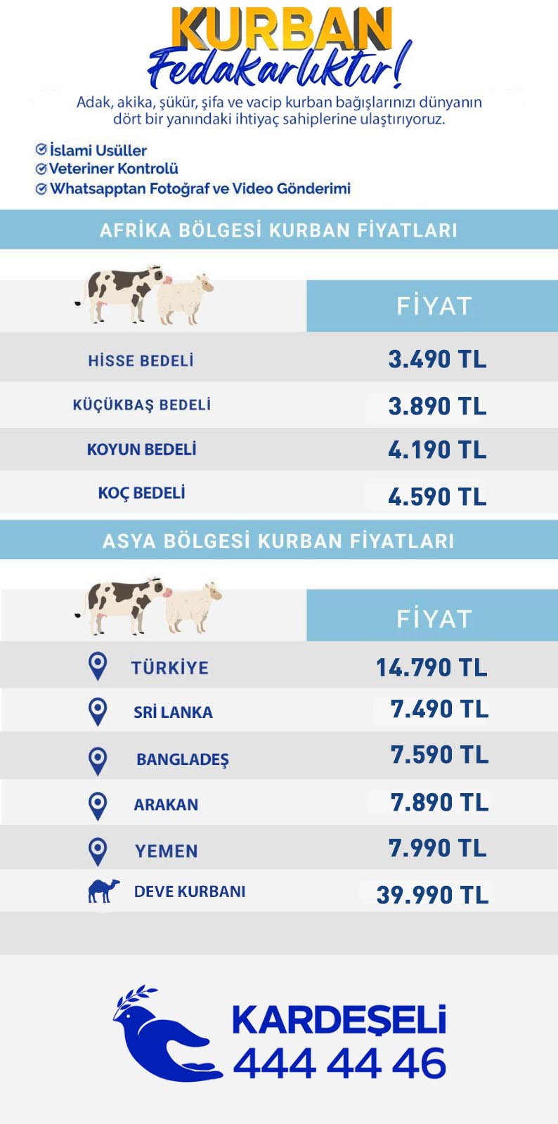 kurban tablosu.jpg