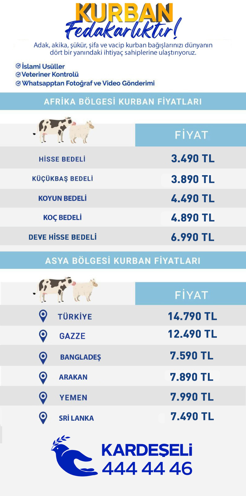 kurban tablosu.jpg